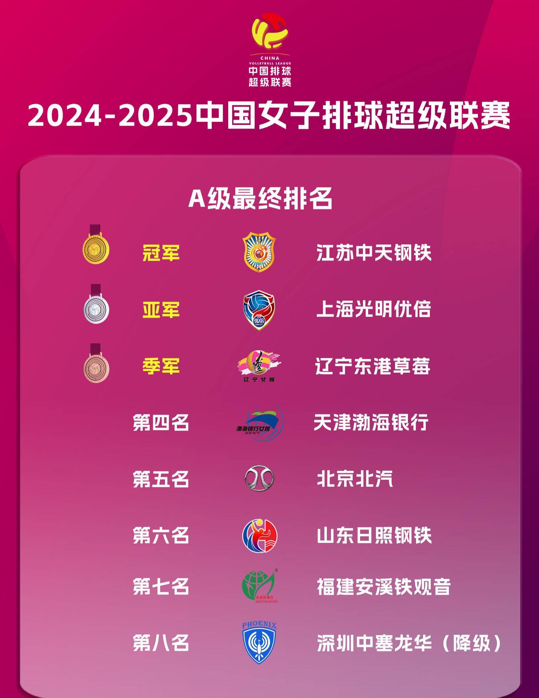 中国女排回归首秀大放异彩，勇士主场球迷高呼名字